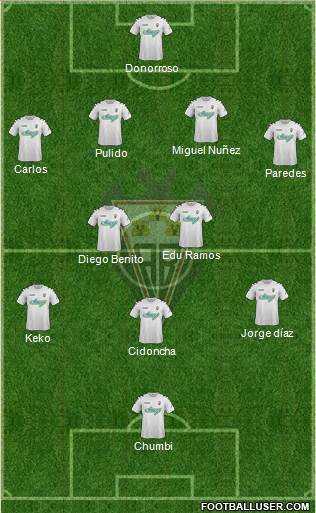Albacete B., S.A.D. Formation 2015