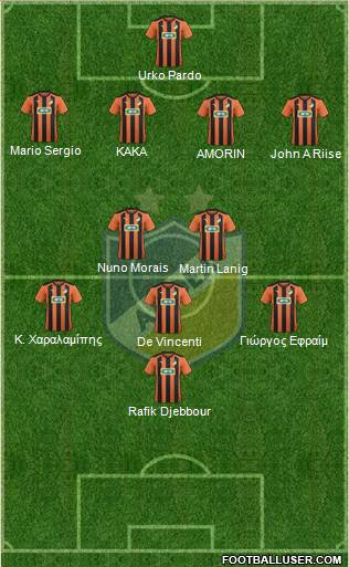 APOEL Nicosia Formation 2015