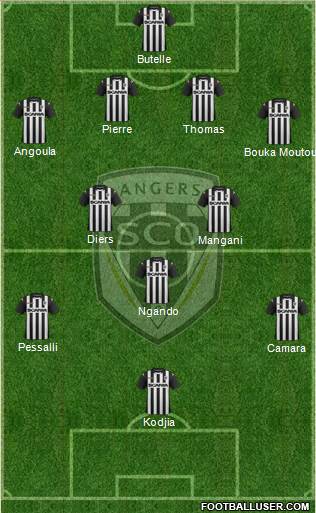 Angers SCO Formation 2015