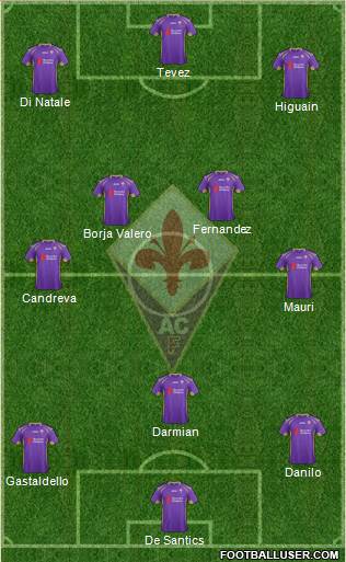 Fiorentina Formation 2015