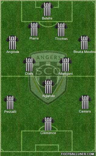Angers SCO Formation 2015