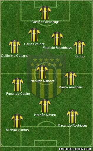 Club Atlético Peñarol Formation 2015