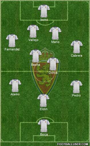 R. Zaragoza S.A.D. Formation 2015