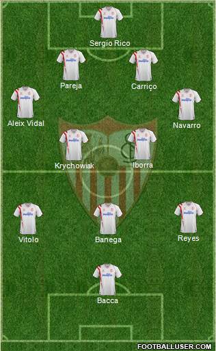 Sevilla F.C., S.A.D. Formation 2015