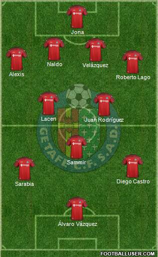 Getafe C.F., S.A.D. Formation 2015