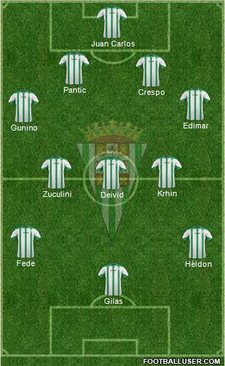 Córdoba C.F., S.A.D. Formation 2015