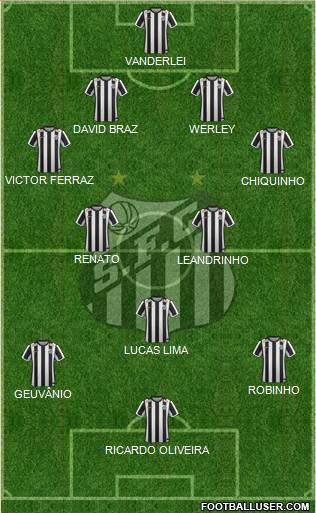 Santos FC Formation 2015