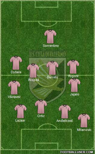 Città di Palermo Formation 2015