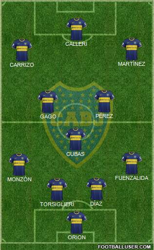 Boca Juniors Formation 2015