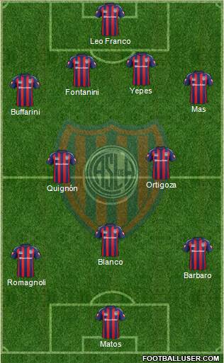 San Lorenzo de Almagro Formation 2015