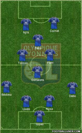 Olympique Lyonnais Formation 2015