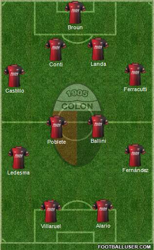 Colón de Santa Fe Formation 2015