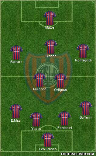 San Lorenzo de Almagro Formation 2015