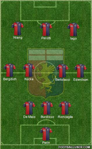 Genoa Formation 2015