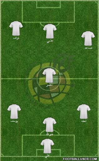 Spain Formation 2015