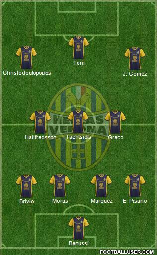 Hellas Verona Formation 2015