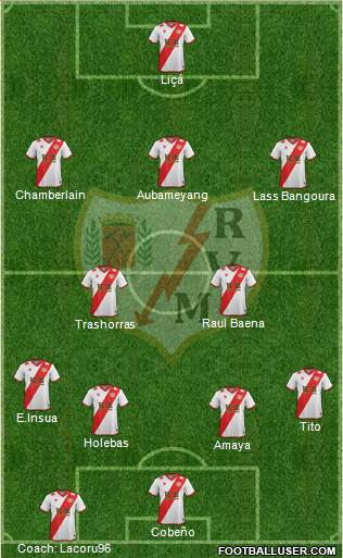 Rayo Vallecano de Madrid S.A.D. Formation 2015