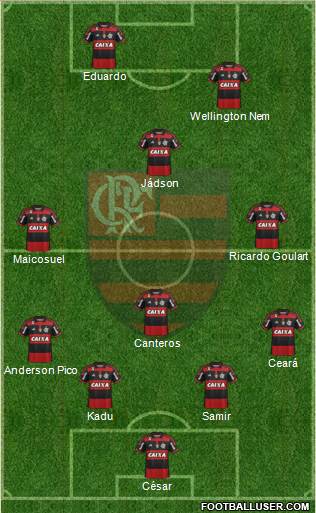 CR Flamengo Formation 2015