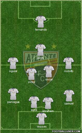 Club de Fútbol Atlante Formation 2015