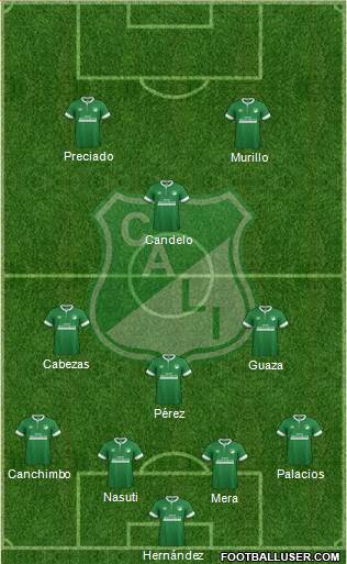 AC Deportivo Cali Formation 2015