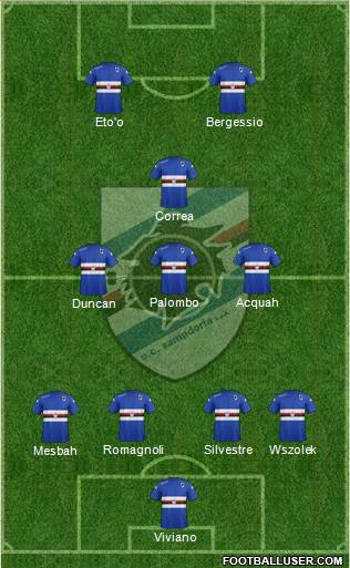 Sampdoria Formation 2015