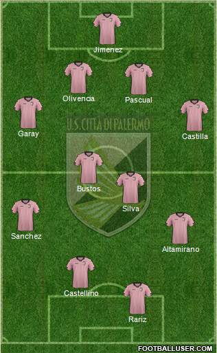 Città di Palermo Formation 2015