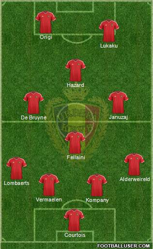 Belgium Formation 2015