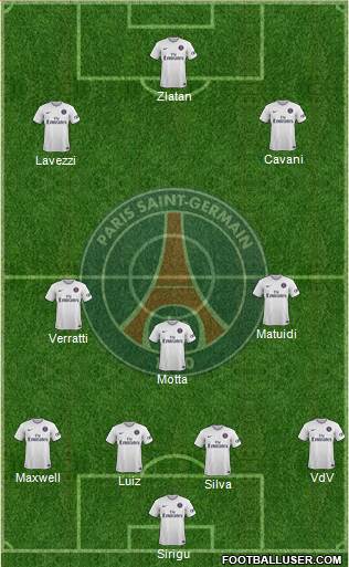 Paris Saint-Germain Formation 2015