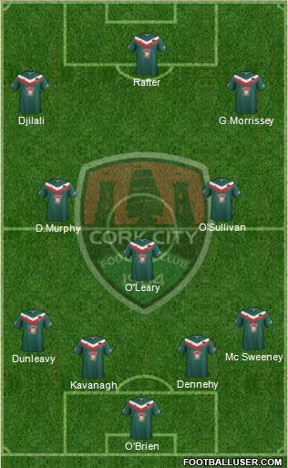 Cork City Formation 2015