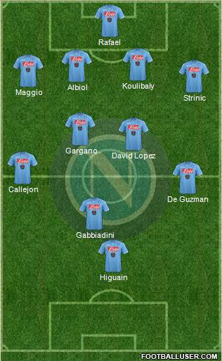 Napoli Formation 2015