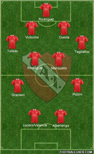 Independiente Formation 2015