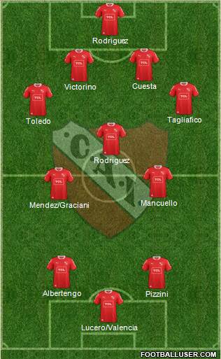 Independiente Formation 2015
