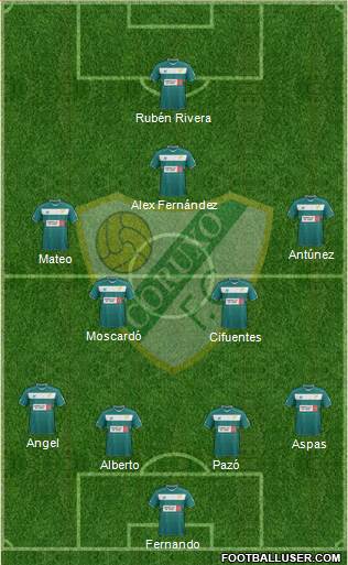 Coruxo F.C. Formation 2015