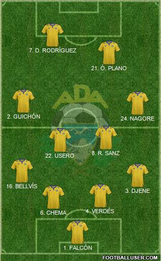 A.D. Alcorcón Formation 2015