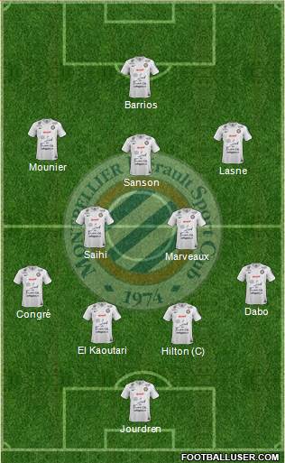 Montpellier Hérault Sport Club Formation 2015