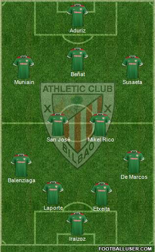Athletic Club Formation 2015
