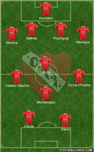 Independiente Formation 2015