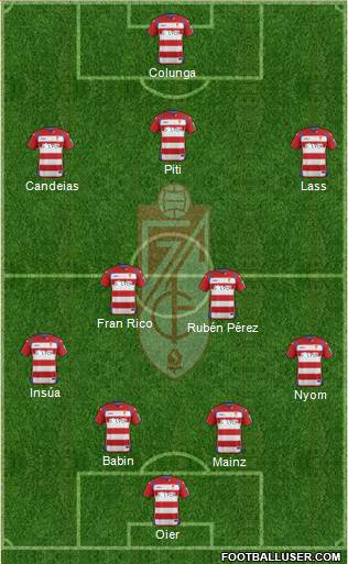 Granada C.F. Formation 2015