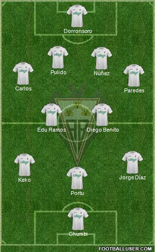 Albacete B., S.A.D. Formation 2015