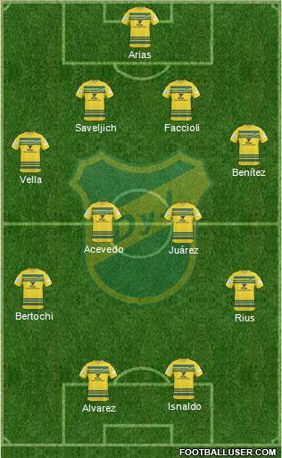 Defensa y Justicia Formation 2015