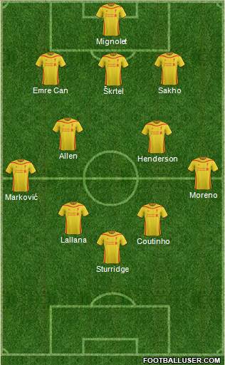 Liverpool Formation 2015