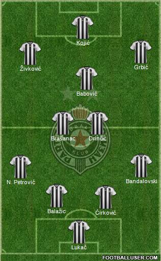 FK Partizan Beograd Formation 2015