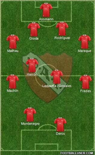 Independiente Formation 2015