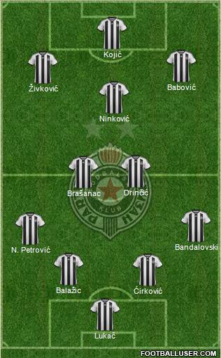 FK Partizan Beograd Formation 2015