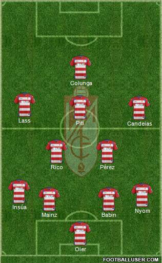 Granada C.F. Formation 2015