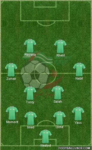 Algeria Formation 2015