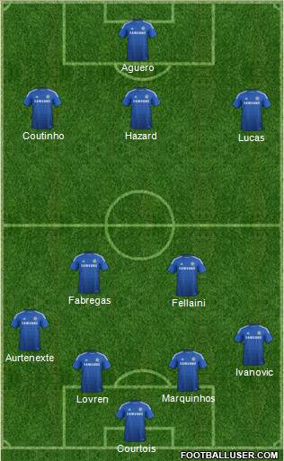 Chelsea Formation 2015