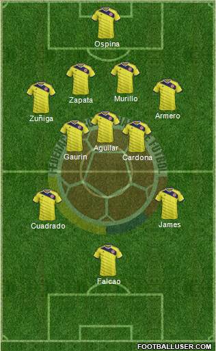 Colombia Formation 2015