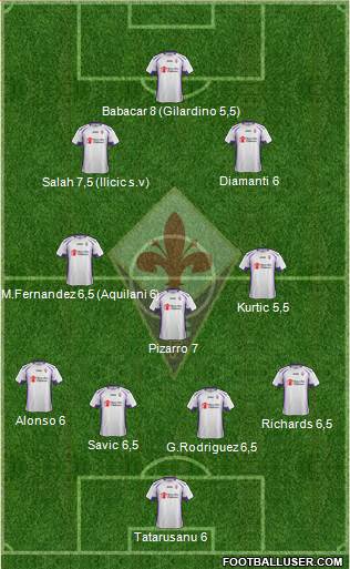 Fiorentina Formation 2015