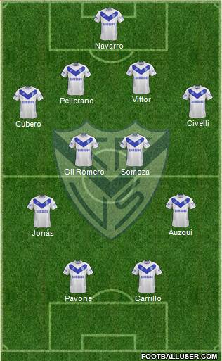 Vélez Sarsfield Formation 2015